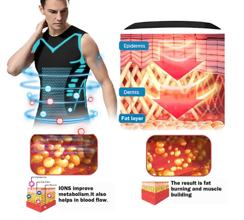 2026 New Version Ionic Shaping Sleeveless Shirt