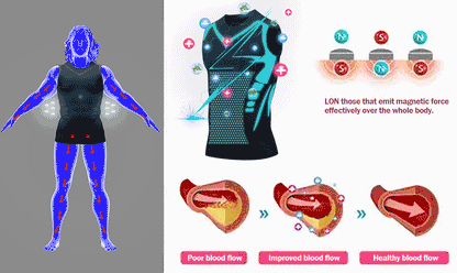 2026 New Version Ionic Shaping Sleeveless Shirt