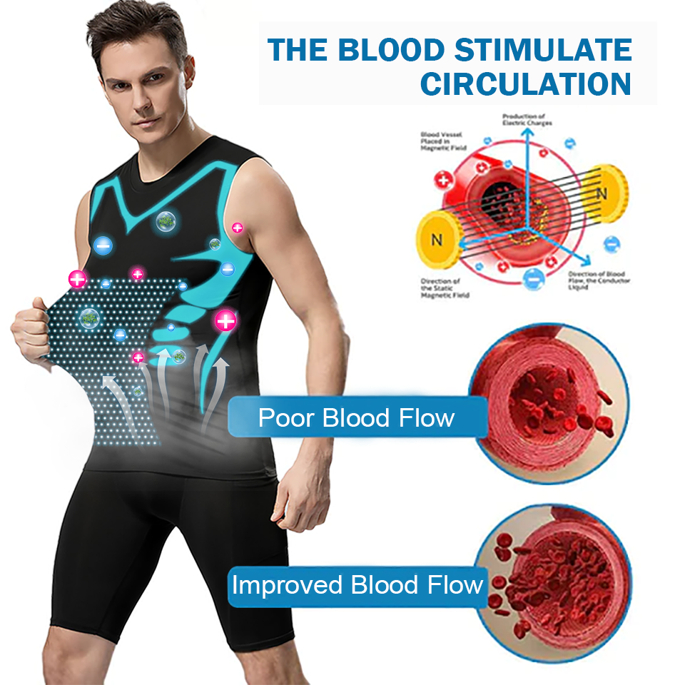 2026 New Version Ionic Shaping Sleeveless Shirt