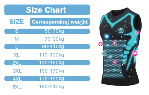 2026 New Version Ionic Shaping Sleeveless Shirt
